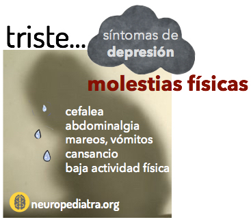 cefalea depresión