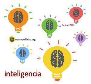 inteligencia
