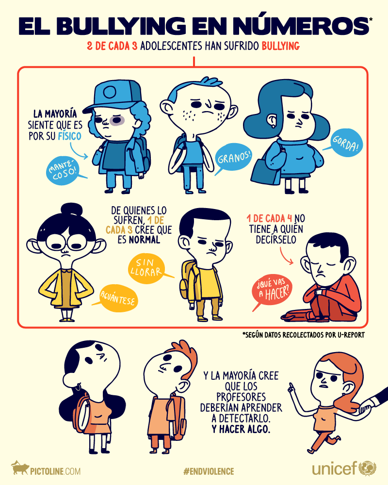 bullying_com